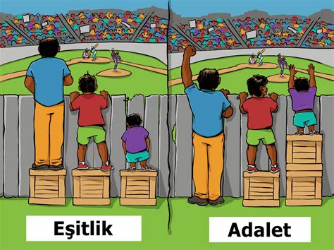 Personel Maaşları: Çalışanlar Arasında Eşitlik ve Adalet